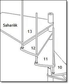Basamaklar