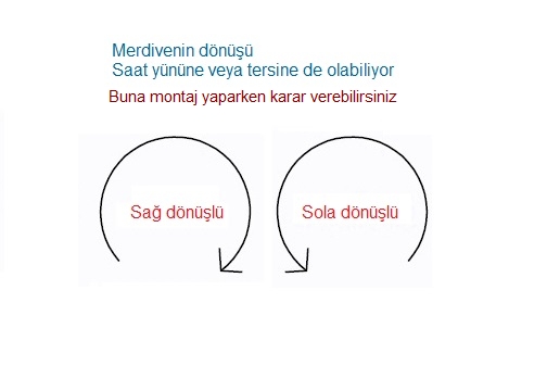 Kafe Merdiven Fiyatları